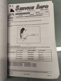 Compilation of various reference works: Technogram/ Service info/ Fix tips/ Product information/ Service manual 20260419/1