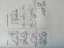 Cursusboek met videoband '' TT56 Diagnose met werkplaats handboek ''