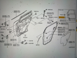 Protector achterdeur rechts Nissan Murano Z50 82892-CA000