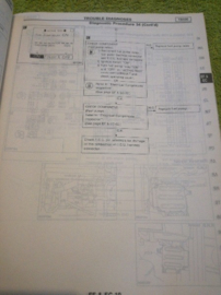 Service manual ''Model Y60 series Supplement-VI'' Nissan Patrol Y60 SM4E-Y60SE0 Used part.