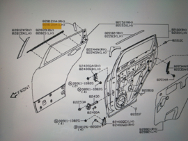 Tape achterportier buitenzijde linksachter achterste Nissan Qashqai J11 82819-4EA0A Origineel.