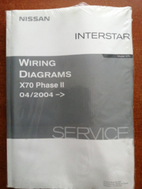 Wiring diagrams Model X70 Phase II Nissan Interstar X70 vanaf 4/2004 WD4E-0X70E0E
