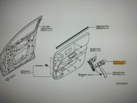 Raambedieningspaneel bestuurderszijde Nissan Qashqai J10/ JJ10 80960-JD020 Origineel.