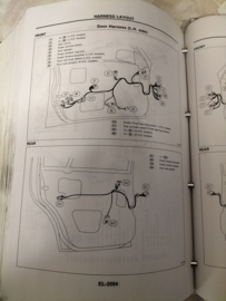 Service manual '' Model P10 series SM3E-P10SE0E Supplement II'' Volume 1 + 2 + 3 Used part.