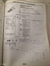 Service manual '' Model Z32 series '' SM0E-0Z32G0 Nissan 300ZX Z32 Used part.