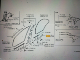 Instapplaat linksachter Nissan Primera P11/ WP11 769B7-9F502 (769B7-9F501/2) Gebruikt.