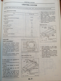 Service manual '' Model B11 series Van-model Supplement '' SM3E-B11SG0