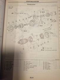 Service manual '' Model Y10 series supplement-VI '' Nissan Sunny Wagon Y10 SM8E-Y10FG0