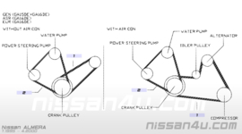 Multiriem 4PK1125 Nissan 11720-0N502 N15/ Y10