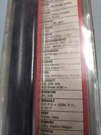 Kabelboom voorportier Nissan Primera P12 24125-BA202 Gebruikt.