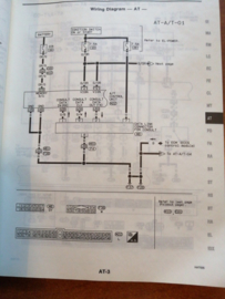 Service manual '' Model S14 series - 200SX '' Supplement II SM6E-S14SE0