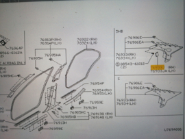 Afdekplaat afdekkap achterruit rechts Nissan Primera P11 76998-9F500 Gebruikt.