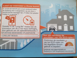 Instructieboekje ''Nissan Leaf ZE0''OM12D-0ZE0E0E