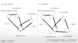 Multiriem 6PK1030 Nissan Almera GTI 11920-0E001