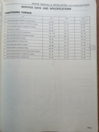 Service manual '' Model 910 series '' SM0E-0910G0 Nissan Bluebird 910