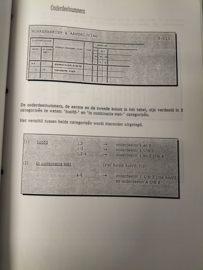 Handboek ''Nissan reparatietijden'' Gebruikt. (20250316)