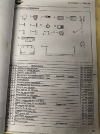 After sales support ''Nissan LPG Vialle Liquid Propane Injection'' 20250318 Used part.