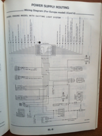 Service manual '' Model U11 series supplement-II '' Nissan Bluebird U11 SM6E-U11SG0 Used part.