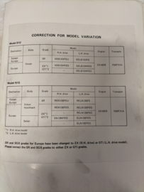 Service manual '' Model B12 and N13 series Supplement III CA16DE engine model '' Nissan Sunny B12 / Nissan Sunny N13 '' SM8E-N3BSG0 Used part.