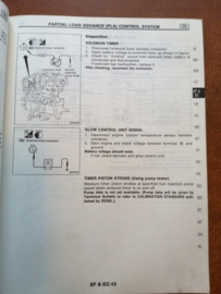 Service manual '' Model N14 series '' Supplement VI SM4E-N14SE0 Nissan Sunny N14