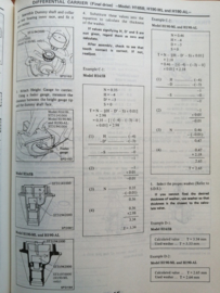 Service manual '' Model C120 series basisboek Facelift '' Nissan Vanette C120 SM3E-C120G0 Gebruikt.