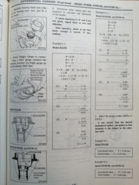 Service manual '' Model C120 series basisboek Facelift '' Nissan Vanette C120 SM3E-C120G0