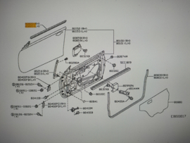 Portierraamgeleider rechtsvoor Nissan Micra CK12 80820-BC000 Origineel.