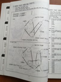 Collision parts catalog model M11 series Nissan Prairie M11 December 1990 EC-122-EL