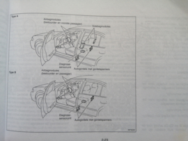 Instructieboekje '' Nissan Primera P11'' OM0D-0P11E0E