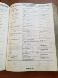 Service manual '' model B13 and N14 series volume 1'' Nissan 100NX B13 / Nissan Sunny N14  SM1E-1N4BG0 Gebruikt.