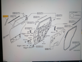 Tape achterportier buitenzijde rechtsachter voorste Nissan Qashqai J11 82818-4EA0A Origineel.