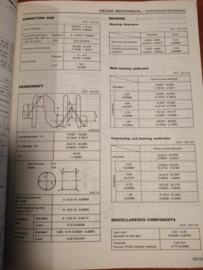 Service manual '' Model SD22 & SD33 diesel Engine '' 1st revision