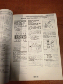 Service manual '' Model F22, H40 series '' Face-lift october 1986. Nissan Cabstar / Atlas