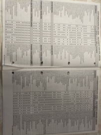 Brochure Nissan Sunny N14 1994 20250319