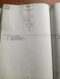Service manual '' Nissan Primastar X83 vanaf 10/2002 '' Elektrische schemas