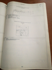 Service manual Nissan Kubistar X76 vanaf 06/2003