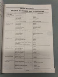 Service manual '' Model L14, L16 & L18 series engines '' SM4E-0L18G1 Used part.