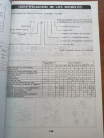 Collision parts catalog model J30 series februari 1989 EC-101-EL