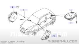 Speaker voorportier rechts Nissan Almera (Tino) N16/V10 28156-BN360