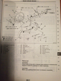 Service manual '' Model Y10 series supplement-III '' Nissan Sunny Wagon Y10 SM4E-Y10SE0