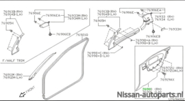 Zijpaneel rechtsachter Nissan Micra K11 76900-5F800 Gebruikt.