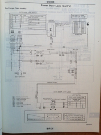 Service manual '' model C22 series. Wide Body Supplement-III SM0E-C22SG0 Nissan Vanette C22