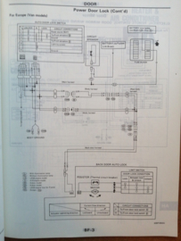 Service manual '' model C22 series. Wide Body Supplement-III SM0E-C22SG0 Nissan Vanette C22