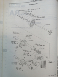 Service manual '' Model E24 series Supplement-V '' Nissan Urvan E24 SM4E-E24SG0