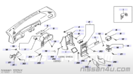 Frame middenconsole Nissan 100NX B13 68104-71Y00