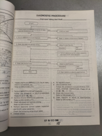 Service manual '' Model S12 series - Supplement II equippped with CA18ET engine'' Nissan Silvia S12 SM7E-S2HSE0 Gebruikt.