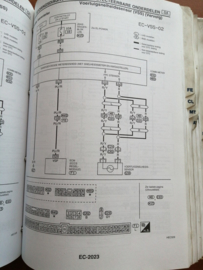 Servicehandboek Almera - N15 serie Volume 2 facelift-model.