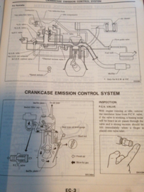 Service manual '' Model E23 series Z-Engine'' Nissan Urvan E23 SM2E-E23SG0