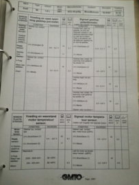 Cursusboek '' motormanegementsystemen'' Volume 1