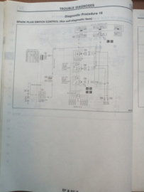 Service manual '' Model E24 series Supplement-V '' Nissan Urvan E24 SM4E-E24SG0